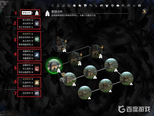 全面战争三国城市怎么建设?2