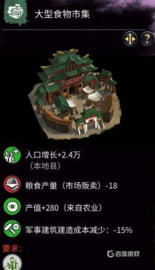 全面战争三国城市怎么建设?6
