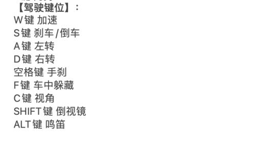 看门狗2键盘如何操作?4