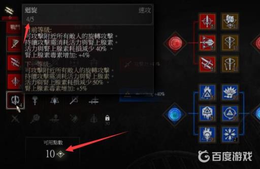 巫师3技能点怎么加?6