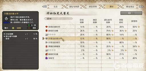 rise天慧龙的背尖甲打哪出?2