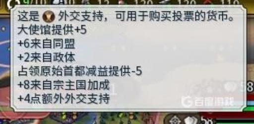文明6外交胜利条件与技巧是什么?2