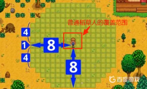 星露谷农场如何布局最好?2