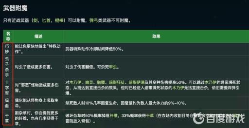 星露谷附魔怎么选?3