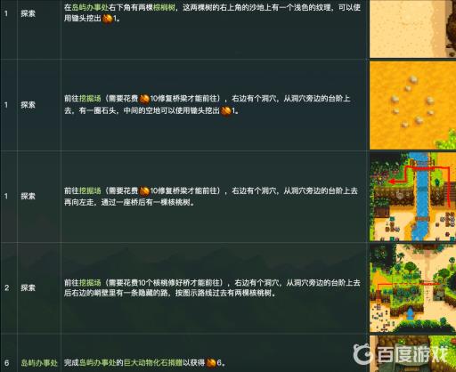 星露谷物语金核桃怎么刷?14