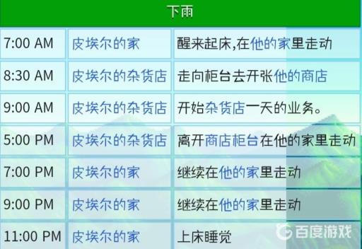 星露谷物语皮埃尔行程是什么?4