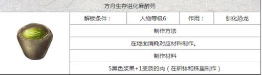 方舟麻醉药怎么用在箭上?2