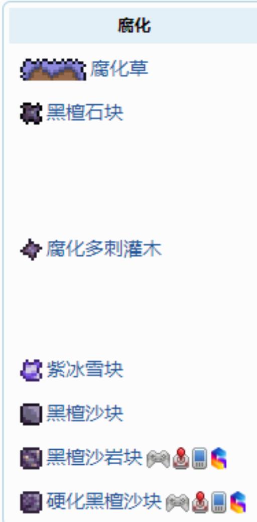 泰拉瑞亚腐化之地会蔓延到全图吗?3