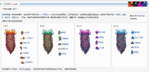 泰拉瑞亚天界生物要入侵什么意思?2