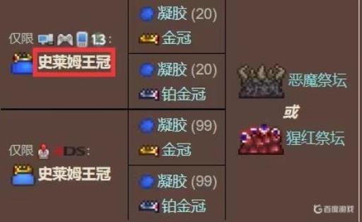 泰拉瑞亚史莱姆王冠怎么合成?2