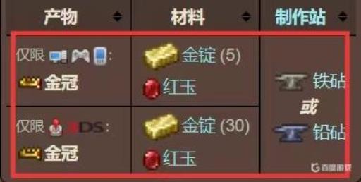 泰拉瑞亚史莱姆王冠怎么合成?4