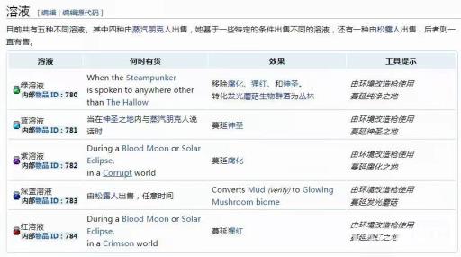 泰拉瑞亚彩色溶液在哪买?2