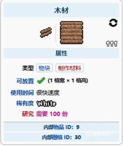 泰拉瑞亚做床的材料都有什么?3