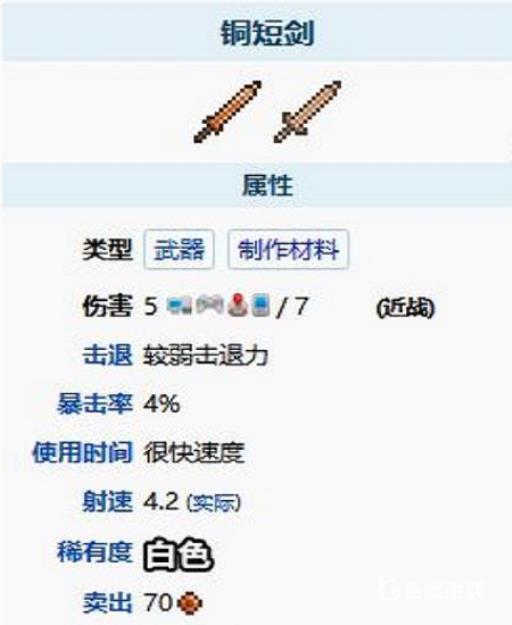 泰拉瑞亚没有铜矿怎么做铜剑?3