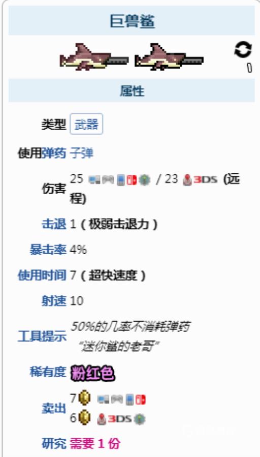 泰拉瑞亚乌兹冲锋枪和巨兽鲨哪个好?3