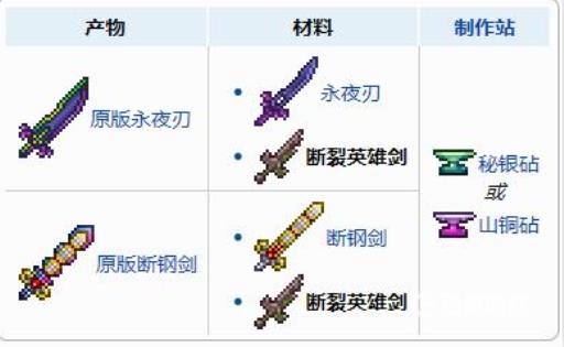 泰拉瑞亚断裂英雄剑有什么用?2