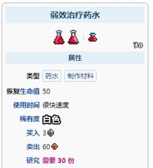 泰拉瑞亚治疗药水怎么升级?2