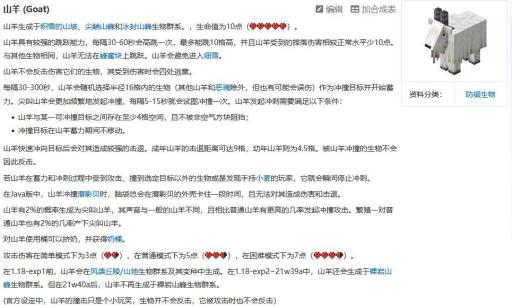 我的世界怎么驯服山羊?3