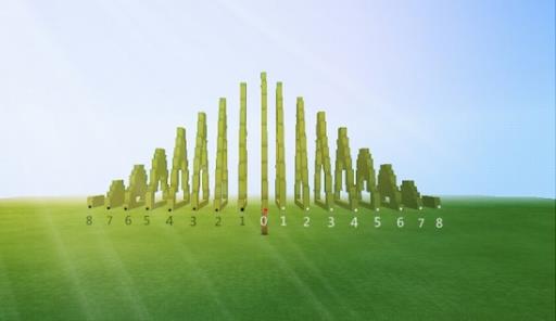 我的世界圣诞树教程是什么?3