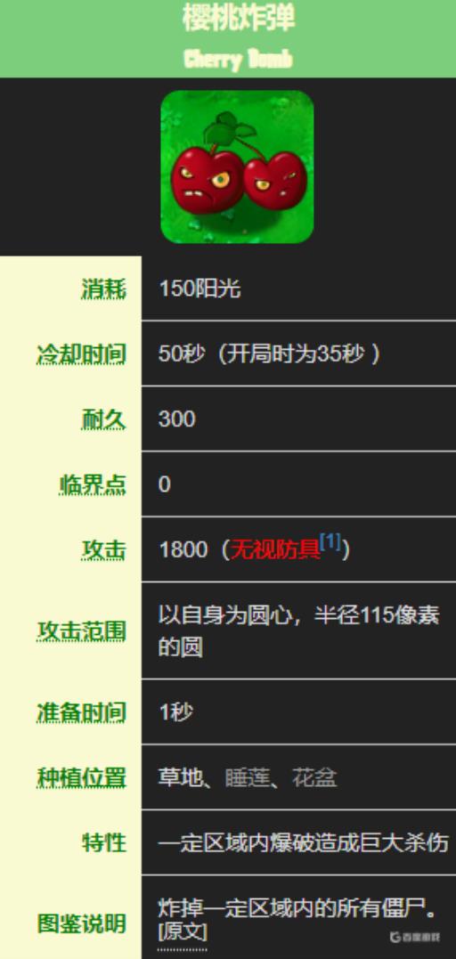 植物大战僵尸哪个植物可以打败僵王博士?2