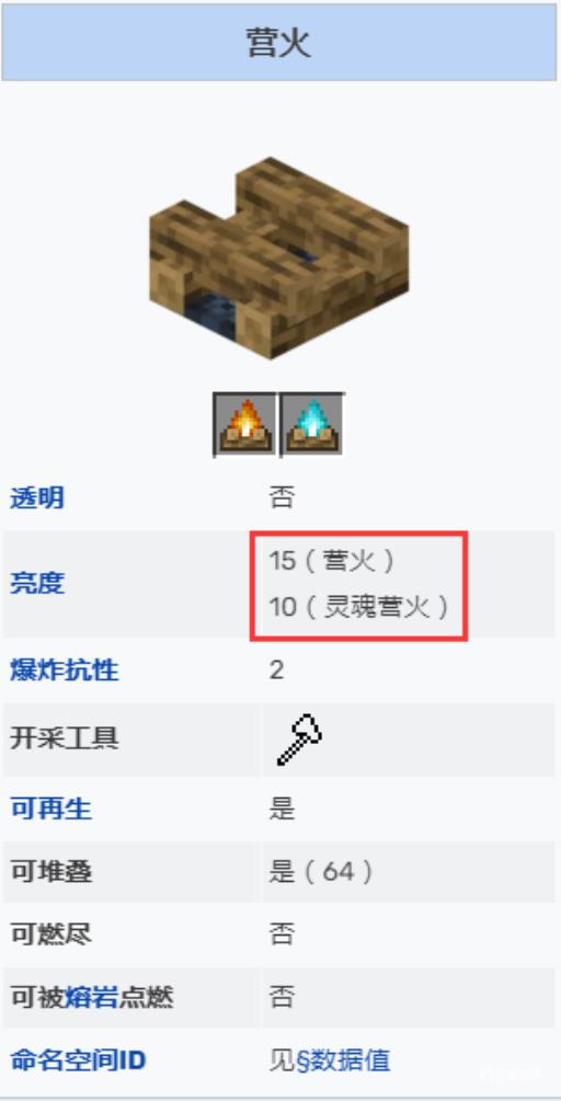 我的世界篝火和灵魂篝火有什么区别?5