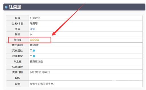 原神3.2珐露珊是几星?2