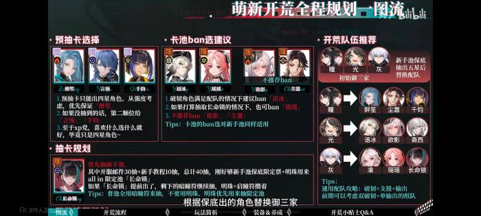 归龙潮开服新手开荒攻略2