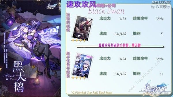 崩坏星穹铁道新版黑天鹅培养攻略6