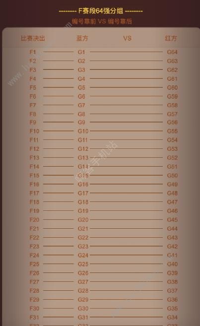 咸鱼之王决战盐山攻略6