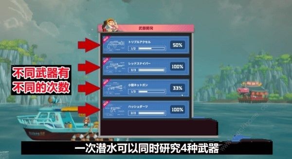 潜水员戴夫武器升级攻略2