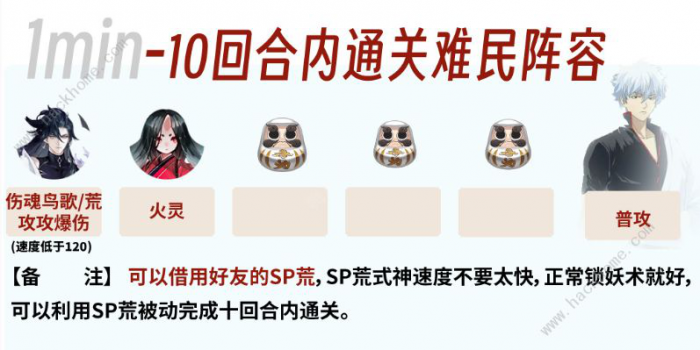 阴阳师银之绮都阵容推荐4