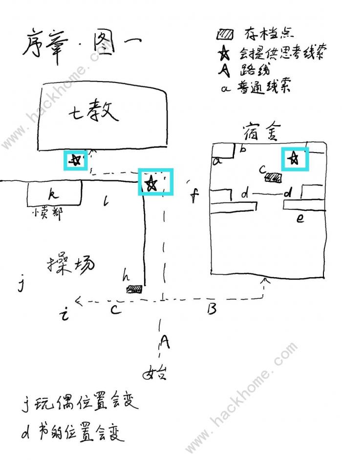 超自然侦探社攻略大全3