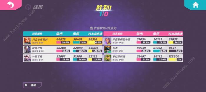 T3手游攻略大全2