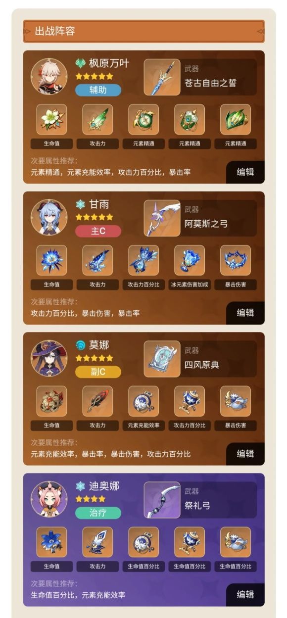 原神枫原万叶阵容攻略3
