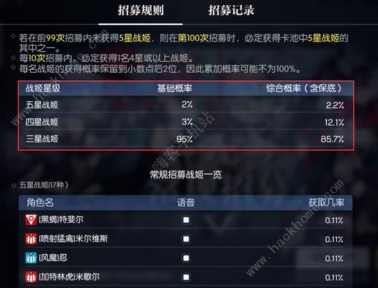 机动战姬聚变卡池规则推荐1