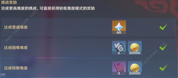 原神争斗潮流攻略大全2