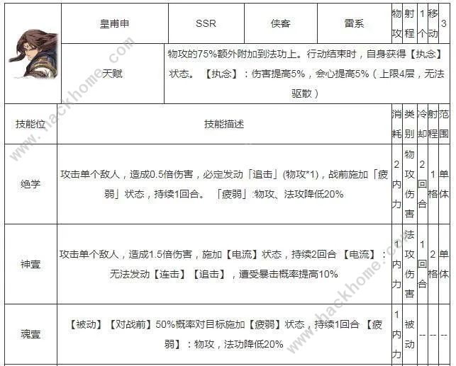 天地劫皇甫申五内加点攻略2