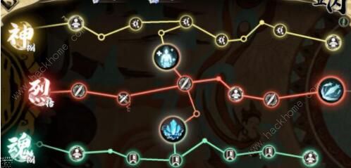 天地劫幽城再临五内加点攻略1