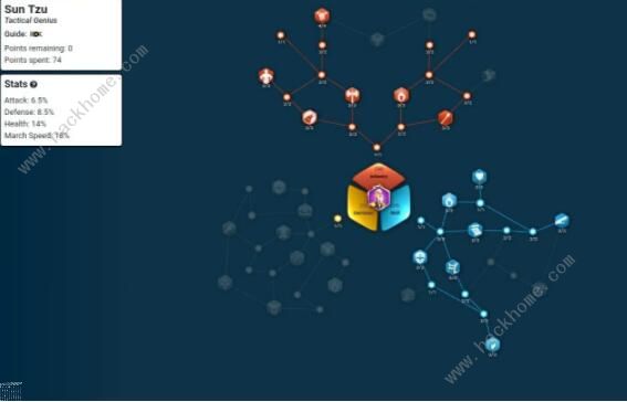 万国觉醒野战最强搭攻略1