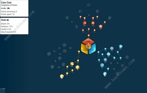 万国觉醒野战最强搭攻略5