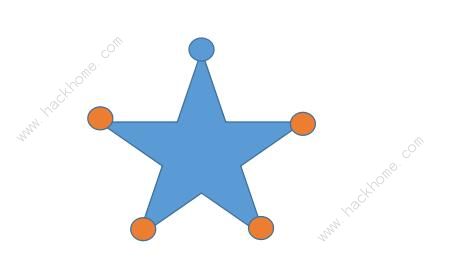 原神天遒谷点火把顺序是什么2