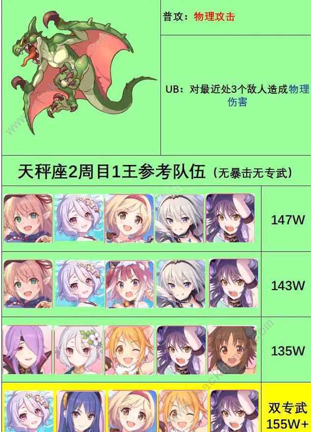 公主连结天秤座公会战攻略2