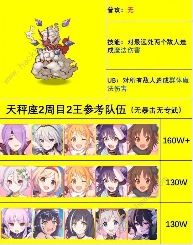 公主连结天秤座公会战攻略3