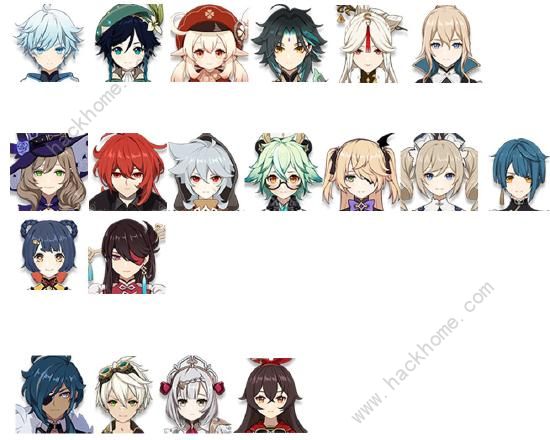 原神角色排名最新一览1