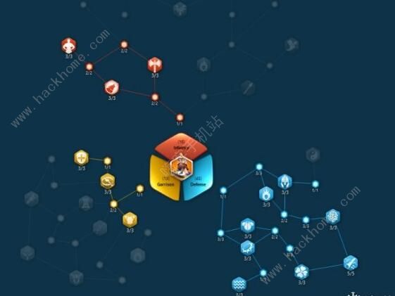 万国觉醒查理马特天赋怎么点2