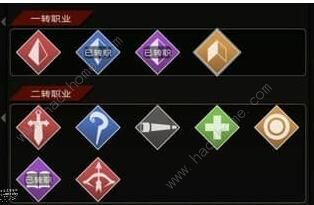 不朽之旅技能怎么加点1