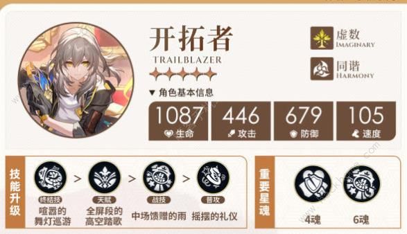 崩坏星穹铁道同谐主技能是什么1