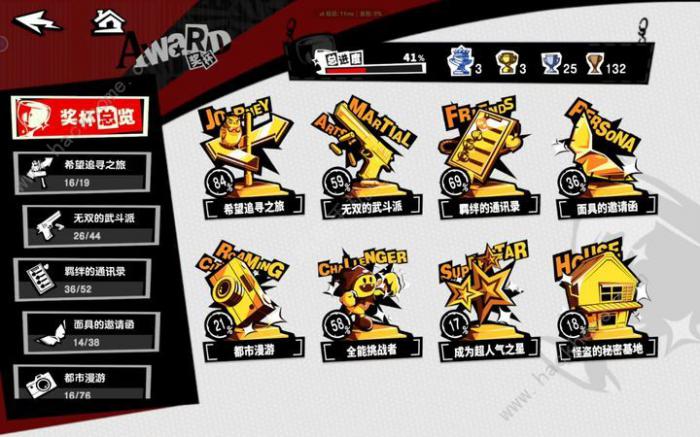 女神异闻录夜幕魅影欧皇怎么配队4