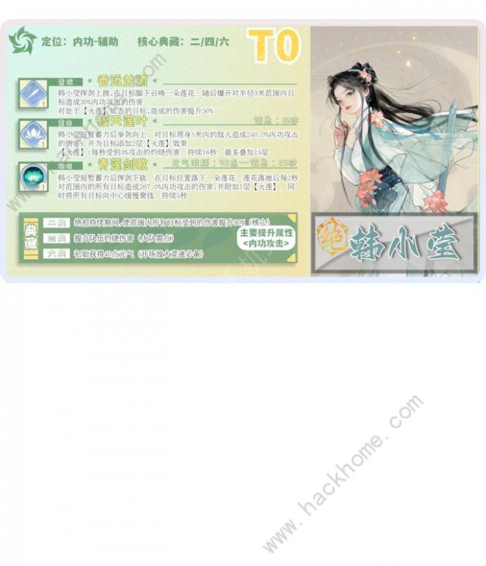 射雕手游侠侍强度榜8