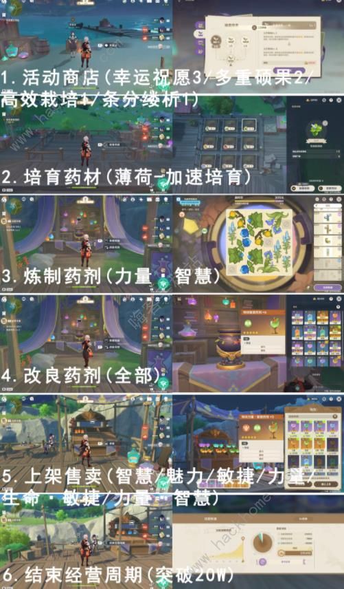 原神升炼研巧万策金第1112